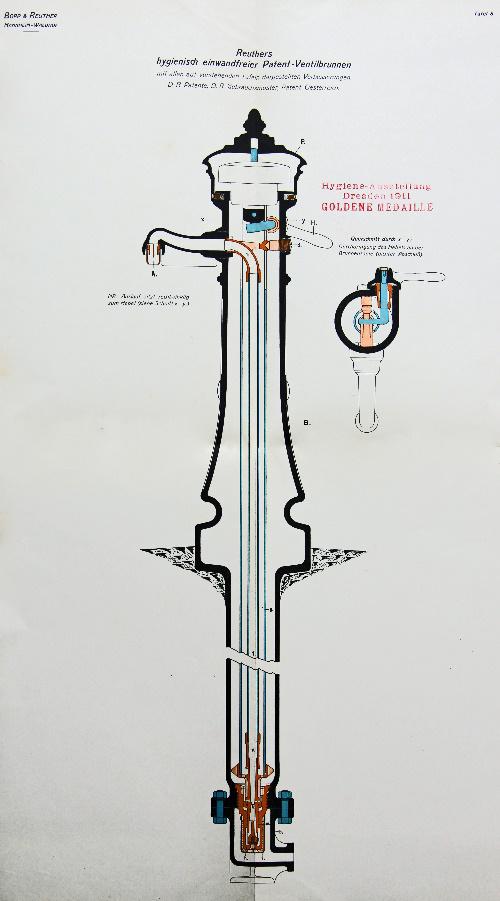 Mechanisme drinkfontein